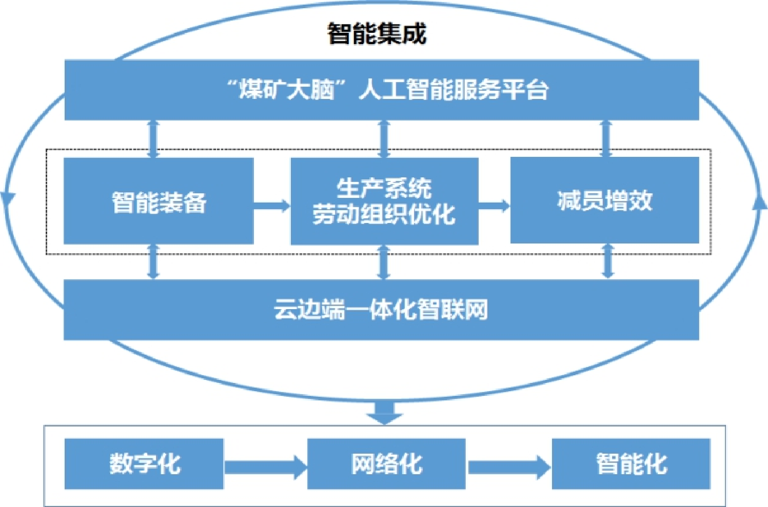 ABUIABACGAAgpMqswAYo_IalmQEw3As44Ac